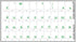 Russian Transparent Keyboard Sticker Green Letters for Computer Laptop...