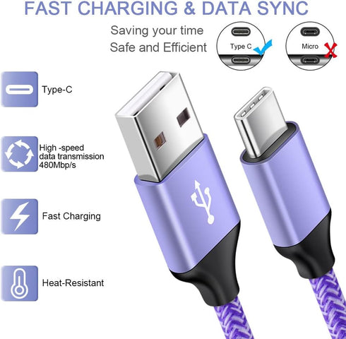 USB C Charger for S24 S23 FE S23 S22 Ultra S21 FE S10 S9 A25 A15 A05 A05s A54 A34 A24 A14 A13, Android Charger Car Fast Type C Charging Block Dual...