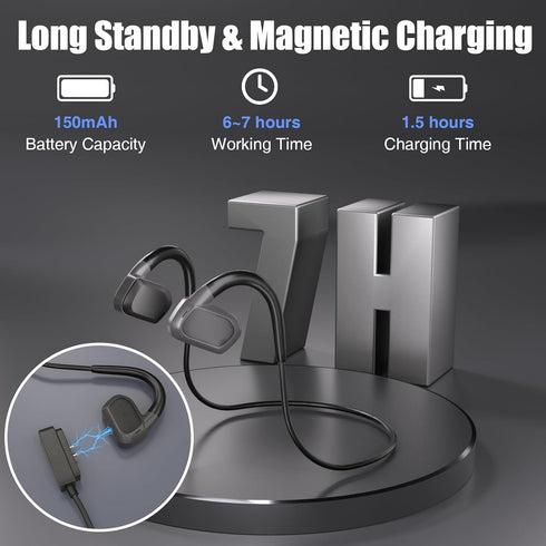 Open Ear Air Conduction Headphones with Mic Bluetooth Wireless Sport Headset Stereo Sound IP67 Waterproof Ultra light Weight for Running Hiking Cy...