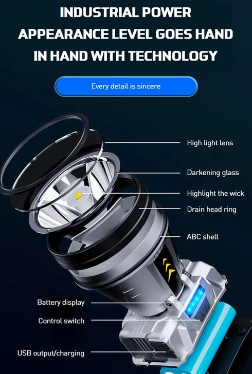 Super Bright Rechargeable High Power Headlamp, Led Rechargeable Headlamp, Waterproof Head Flashlight, 3 Modes for Outdoor Camping Hiking Running C...
