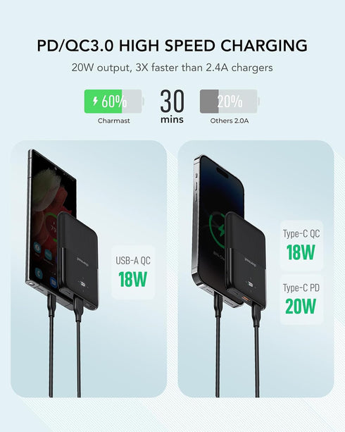 Charmast Small Portable Charger 10000mAh, 20W Mini Power Bank USB C Fast Charging, Ultra-Compact Slim Battery Pack LED Display, Travel Essentials ...