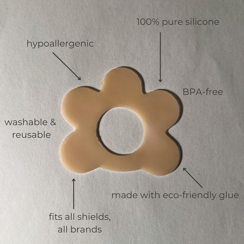 Nipple Shield Stickers, Silicone, Reusable, Hypoallergenic, Easy Latching, Set of 3...