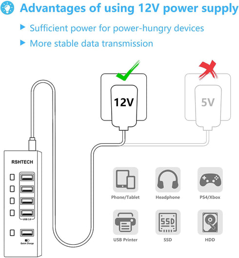Powered USB Hub, RSHTECH USB 3 Hub with 4 USB 3.0 Data Ports + 1 USB Fast Charging Port, USB Splitter with 24W(12V/2A) Power Adapter and Individua...