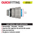 QuickFitting 1/2 inch Junction Box Connector | Push Install PVC Electrical Conduit Fitting | for Rigid Sch 40 and Sch 80 PVC Conduit | 10-Pack Liq...