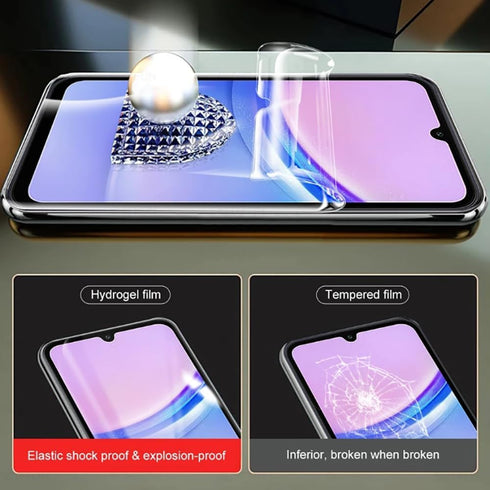 [2Pack Soft Hydrogel Screen Protector for Samsung Galaxy A15 4G/5G, Upgraded Non-breakable Flexible TPU Protective Film (NOT Tempered Glass)...