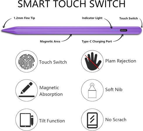 Stylus Pen for iPad 2018-2022 with Palm Rejection, Tilt Sensitivity Apple iPad Pencil for iPad 10th/9th/8th/7th/6th Generation, iPad Pro 11/iPad P...