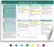 Weekly To Do List Notepad with 52 Tear Off Sheets?8.5"×11"?- Undated Weekly Desk Planner for Women & Man,Work and Home-Greenery Sway...