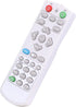 Remote Control for Viewsonic Projector PA503S PA503SP PA503W PA503X PA503XP and More...
