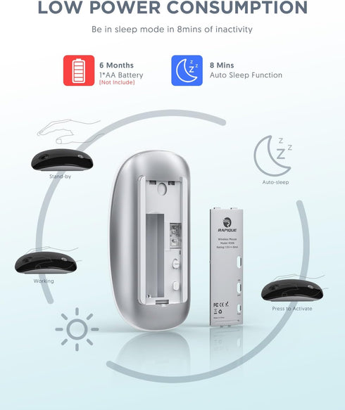Bluetooth Wireless Mouse - (BT5.1+USB) Slim Dual Mode Computer Mice with Quiet Click, Low Power, and 1600 DPI, Portable Cordless for MacBook, Lapt...