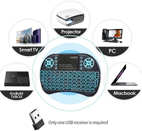 2.4GHz Backlit Mini Keyboard Touchpad Mouse, Mini Wireless Keyboard with Touchpad and Multimedia Keys for Android TV Box Smart TV HTPC PS3 Smart P...