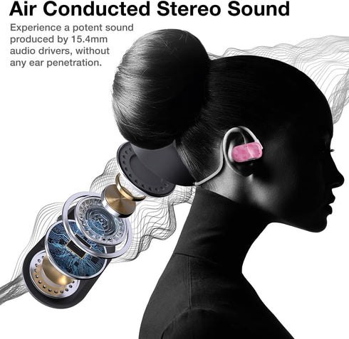 Purity Air Open Ear Headphones - True Air Conduction Wireless Bluetooth Open Ear Earbuds with Dual Mic for iPhone/Android - Secured Long Wearing C...