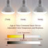 Hamilton Hills LED Smart Bulb - Smart Home Certified Standard Universal BR30 E26 Dimmable Flood Lightbulb WiFi Enabled No Hub Required Color Tunab...