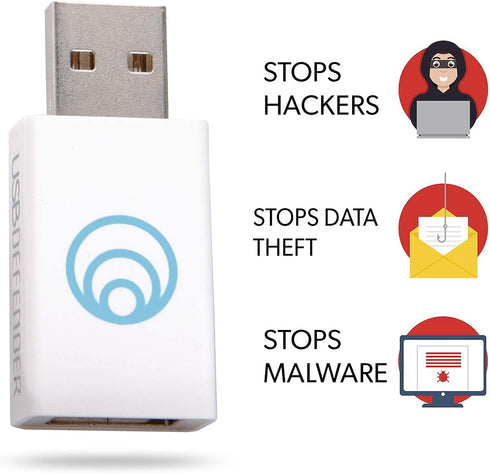 | Data Blocker | Blocks Unwanted Data Transfers | Protects Smartphone & Tablets From Public Charging Stations | Hack Proof, 100% Guaranteed...