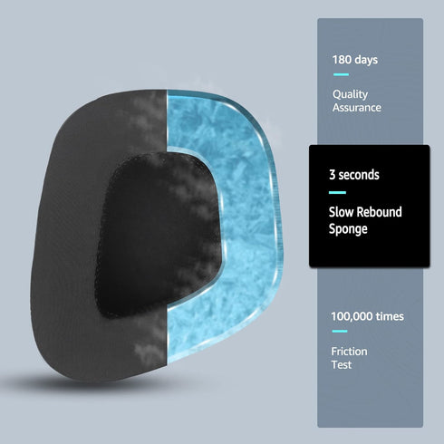Frozen Replacement Ear Pads for Corsair Void Pro Wireless/Wired Gaming Headsets, Compatible with Corsair Void Elite PC Headset, Earpad with Soft C...