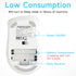 memzuoix 2.4G Wireless Mouse, 1200 DPI Computer Wireless Mouse with USB Receiver, Portable Wireless USB Mouse Battery Powered Cordless Mouse for L...