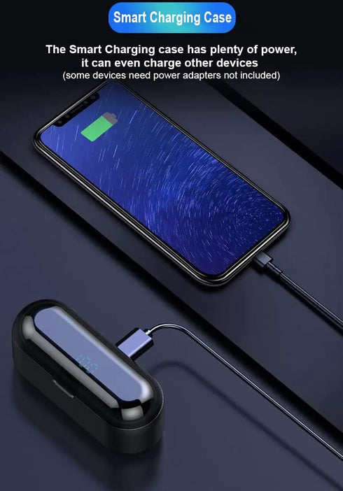 Acuvar Fully Wireless Bluetooth 5.0 Rechargeable IPX7 Waterproof Earbud Headphones w Microphone, 2000mAh USB Smart Dual Charging Case/Stand Surrou...