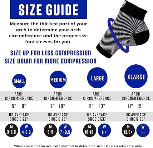 Bitly Plantar Fasciitis Compression Socks for Women & Men - Best Ankle Compression Sleeve, Nano Brace for Everyday Use - Provides Arch Support & H...