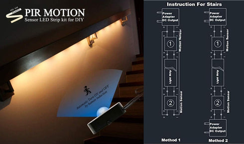 Sensky Motion Sensor LED Under Cabinet Lighting Kit Extendable Under Counter LED Light with Motion Sensor, Power Adapter for Gun Safe Light, Shelf...