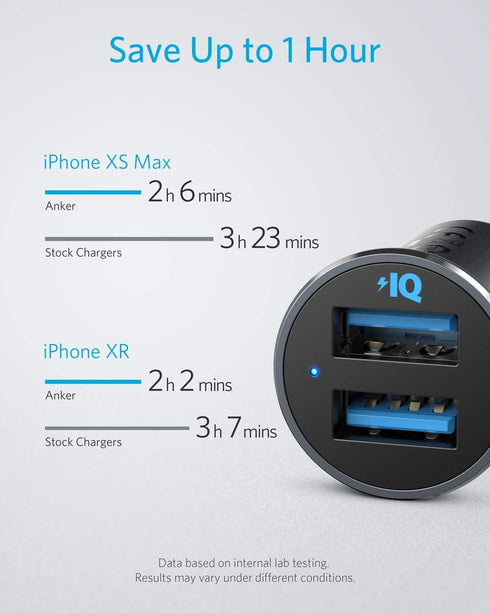 Anker 320 Car Charger (24W II), Mini Aluminum Alloy Dual USB with Blue LED for iPhone15 14 13 12 Series, iPad Pro/Air 2/Mini, Galaxy and More - No...