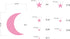 Moon and Stars Wall Decal Vinyl Sticker for Kids Boy Girls Baby Room Decoration Good Night Nursery Wall Decor Home House Bedroom Design YMX16 (Sof...