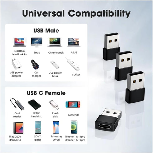 SNESH-2 Pack USB-C Female to USB Male Adapter, USB C to USB A Adapter Compatible with Mbook, Notebook, Tablet, Smartphone Such as Samsung Galaxy...