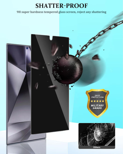 Compatible for Samsung Galaxy S24 Ultra Privacy Screen Protector Tempered Glass with Camera Lens Protector, Support Fingerprint ID Anti-Spy Temper...