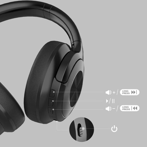 B7 Pro. Over The Ear Headphones Wireless Bluetooth 65 Hours Playtime Foldable Deep Bass HIFI Stereo Wireless Headsets with Mic Lightweight Memory ...