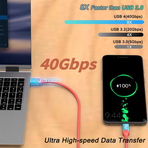 240W USB 4 Cable for Thunderbolt 4, 6.6FT USB C to USB C Display Cable ?8K@60HZ, 40Gbps, 240W? USB C Charging Cable for iPhone 15 Series, Thunderb...