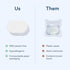 BLUELAND Dishwasher Detergent Tablet Refill 60 Count- Plastic-Free & Eco Friendly Alternative to Liquid Pods or Sheets - Natural, Sustainable - 60...