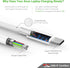 USB Type C 45W Samsung Charger for Samsung Chromebook 4 4+ Plus XE525QBB XE513C24 XE350XBA XE310XBA XE521QAB XE520QAB PA-1300-87 W16-030N1A USB C ...