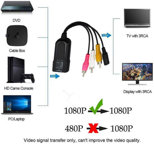 HDMI Mini AV Adapter HD Converter Box HDMI to Composite RCA AV/CVSB L/R Video 720P 1080P HDMI2AV hdmi2 av Video...