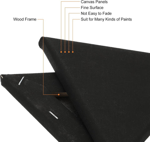 PATIKIL 7.9" Triangle Canvas Board for Painting, 2 Pcs Blank Stretched Panels Frame Board for Oil Acrylic Circle Shaped Art Paint Drawn Wood Easel...