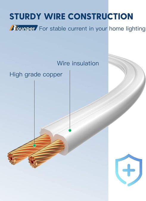 BBOUNDER 3Ft 2-Prong Power Extension Cord with Double Fuses and Tamper Guards, 7A 125V, Heavy Duty Outlet Extension Cable for Garage Office Worksh...