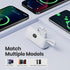 Sanag Portable Charger PD Fast Charging Mini Power Bank 5000mAh Charger with Built-in Cable Stand and LED Display Powerbank for iPhone 15/14/13/12...