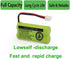 BT184342/BT284342 Cordless Phone Battery Pack Compatible with BT18433/BT28433 BT1011 BT1018 BT1022 BT1031 CS6219 CS6229 DS6151 L602 L701 Handset(2...