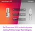 G4 LED Bulb 12V ac/dc Bi-pin Base Landscape Light Bulbs - 10W Replacement Halogen JC Bulb - 1 Watt 12 Volt Mini T3 Bulb for Under Cabinet Puck Lig...