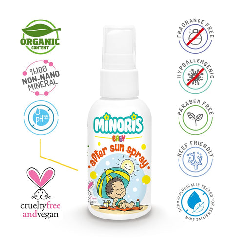 Baby After Sun Spray - Baby After Sun Care, Organic Content, Zinc Oxide Based, Hypoallergenic, Vegan, Recovery After Sun Exposure, Soothing, Sunbu...