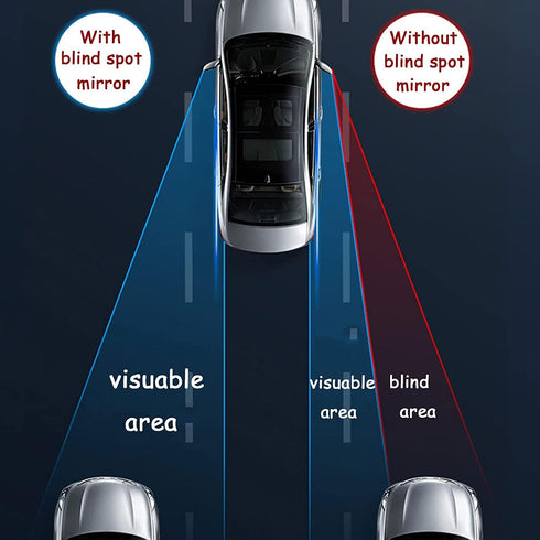 2Pcs Blind Spot Car Mirror, Automotive Side Blindspot Mirror for Car, 2.2" Round Car Rearview Mirror Accessories 360 Degree Rotating Vacuum Suctio...