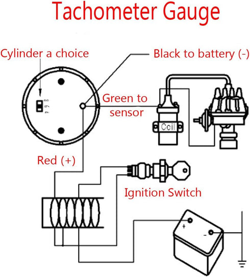 ESUPPORT Car 2" 52mm Tacho Gauge Meter Kit RPM Automotive...