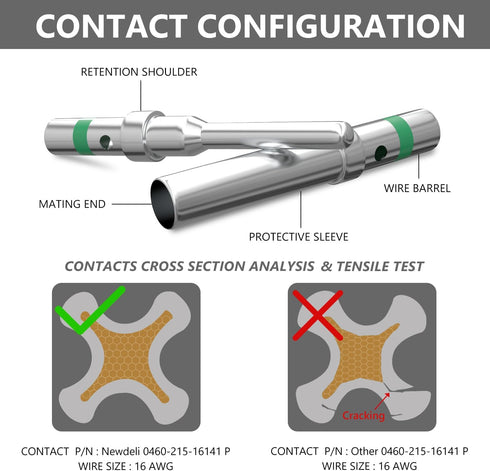 Newdeli 30 Pairs Deutsch DT Connectors Size 16 Solid Contacts, 0460-215-16141 Male Pins / 0462-209-16141 Female Sockets, 14-20 AWG Wire Gauge Soli...