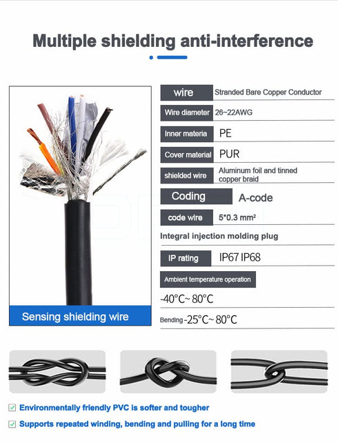 DRRI M12 Sensor Connector 5pin A Code Female Molded to Single End Industrial Cable for Automated Industrial Sensor Connections...