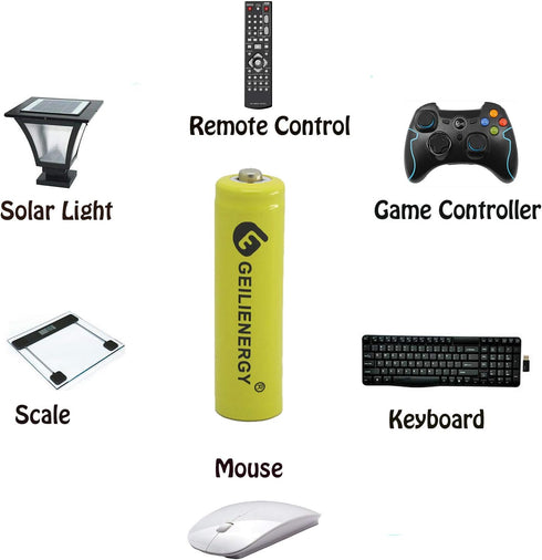 20 Pack Solar Light AA Rechargeable Batteries Ni-CD 600mAh,NiCd AA Rechargeable Batteries for Solar Lights Solar Lamp...