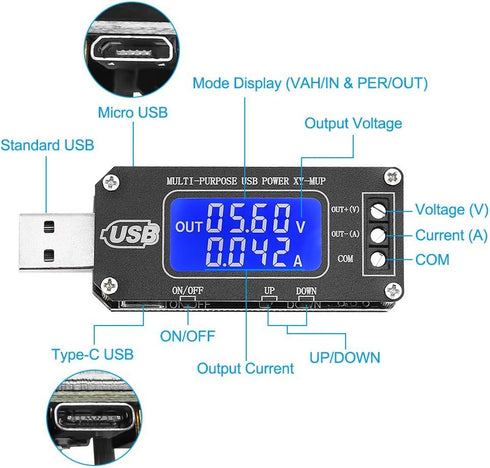 PEMENOL DC-DC CNC USB Step Up/Down Power Supply Regulator Module 3.5V-12V to 1.0V-24V 2-3W, Adjustable Boost Buck Voltage Converter Digital Displa...