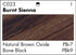 GRUMBACHER Academy Acrylic Paint Set, 24ml/.81 fl. oz. Metal Tube, 7-Color Set (C0724)...