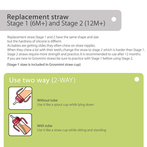 Grosmimi Replacements (Straw kit 2-Counts, Stage 2)...