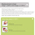 Grosmimi Replacements (Straw kit 2-Counts, Stage 2)...