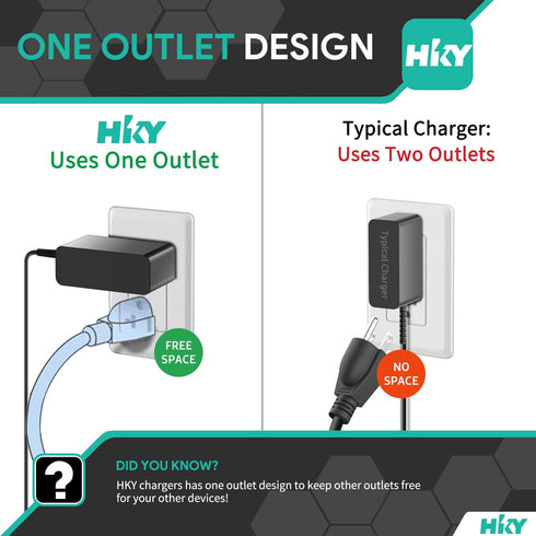HKY 26V AC DC Adapter Compatible with Tineco Charger TINECO A10 A11 S3 Hero Master iFLOOR S3 Series Cordless Stick Handheld Wet Dry Vacuum Cleaner...
