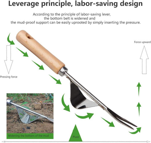 Hand Weeder Tool,Stainless Steel Manual Weed Puller Bend-Proof,Premium Gardening Tool for Easy Weed Removal and Deeper Digging 2 Pcs…...