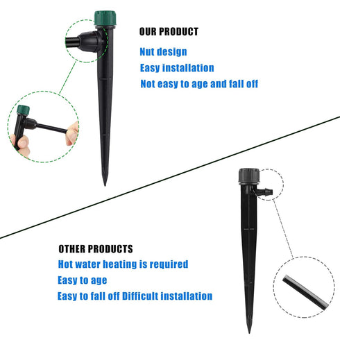Drip Irrigation Emitters for 1/4" Drip Tubing,5.5" Stake with Adjustable Automatic Irrigation Drippers for (4-7mm) Garden Watering System. (50pcs-...