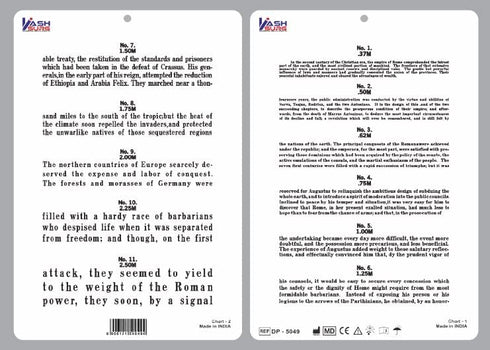 Jaeger Reading and Test-Type Plastic Chart: 4 3/4" x 7"...